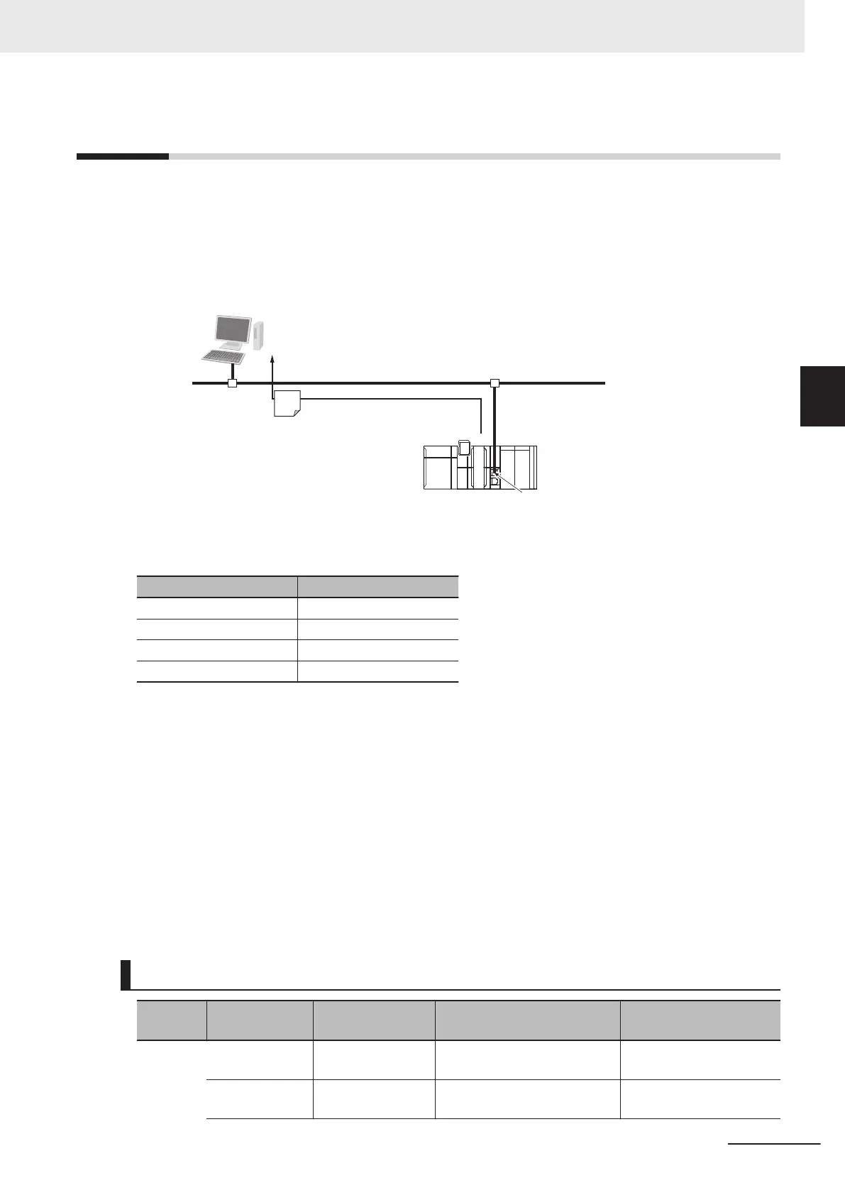 Page #425 background image