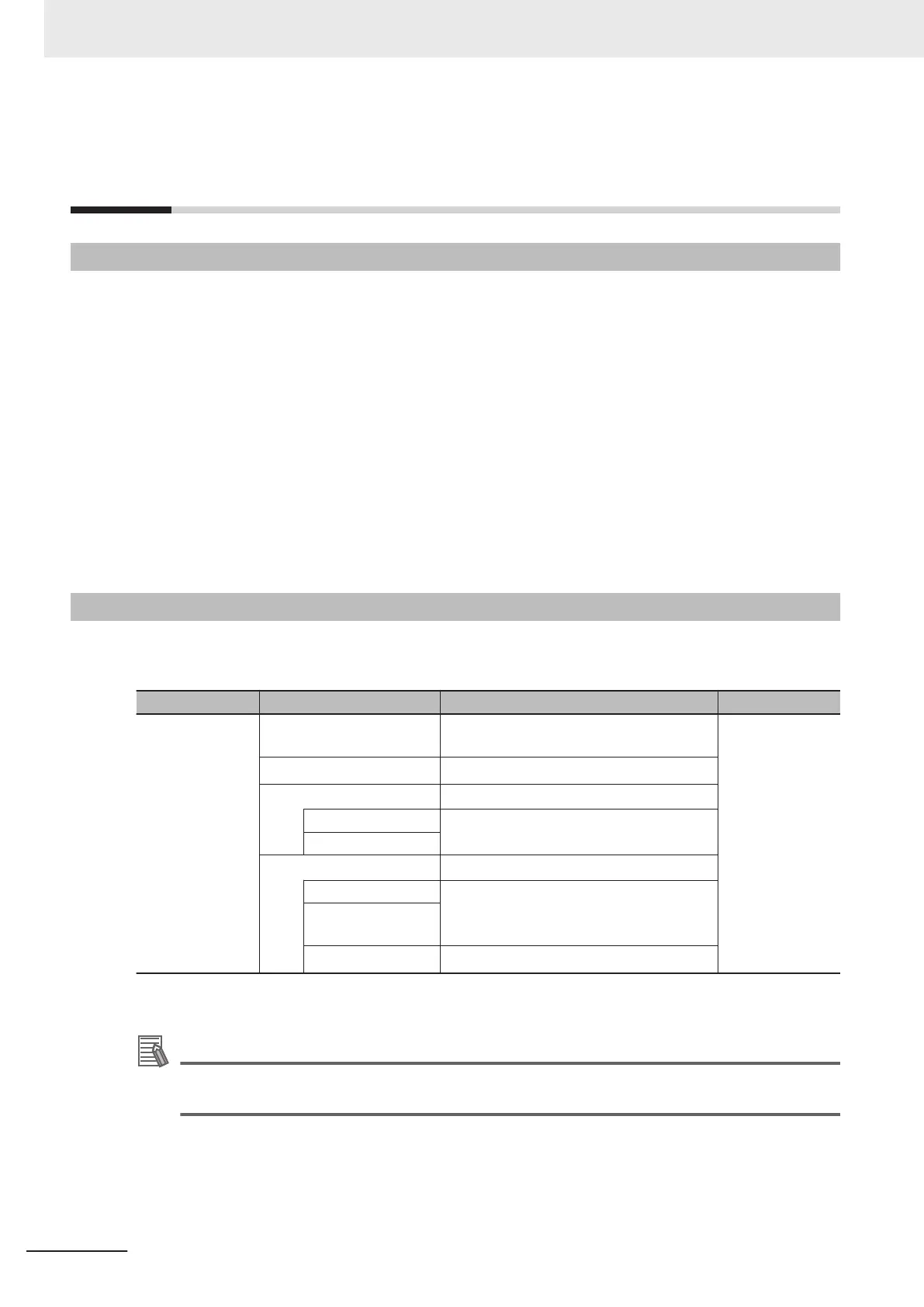 Page #434 background image