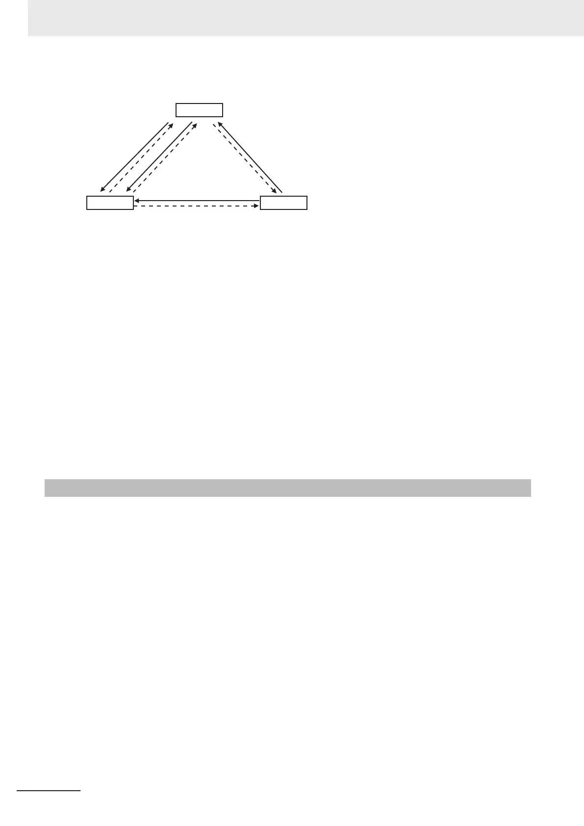 Page #460 background image
