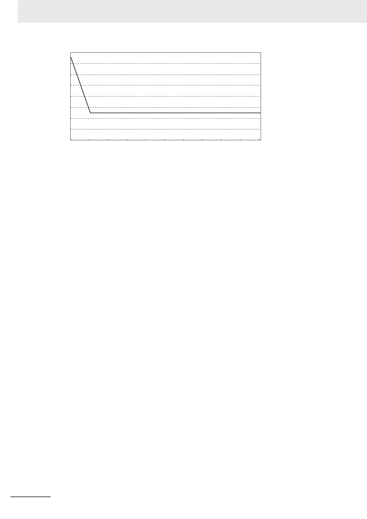 Page #462 background image