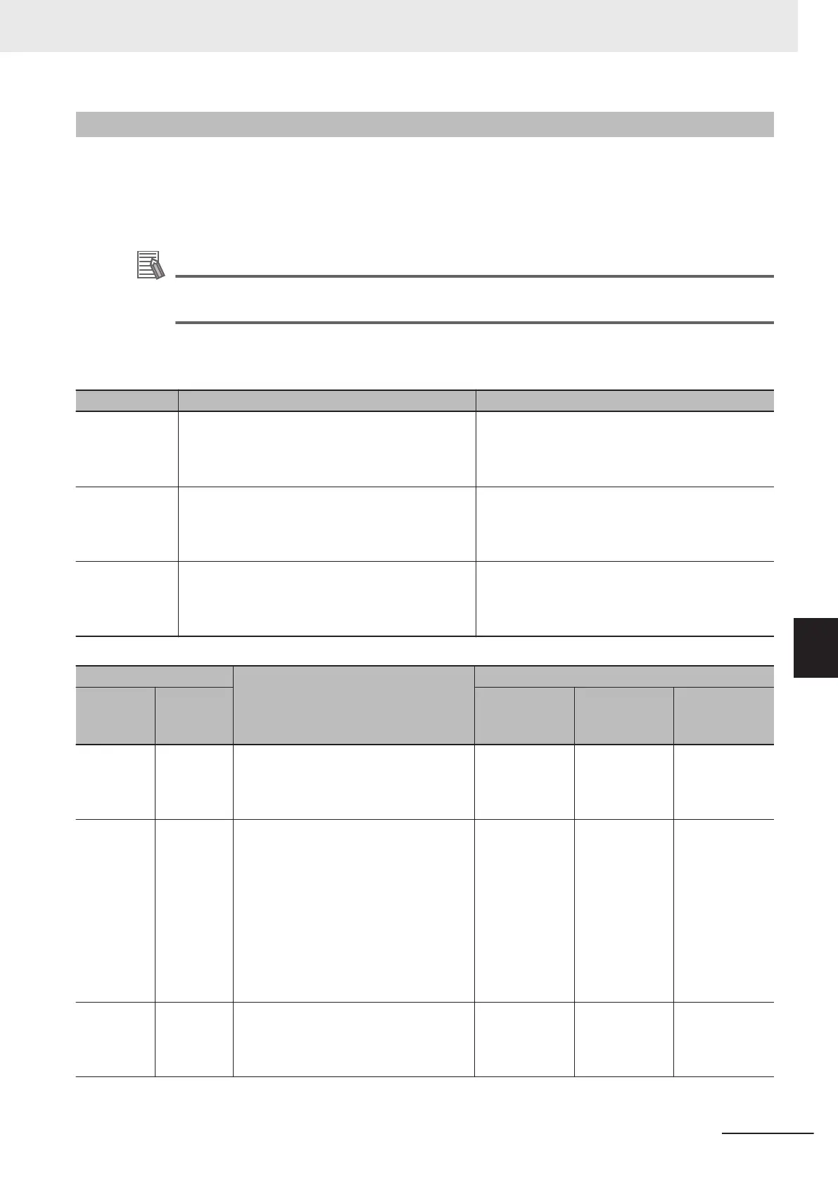 Page #497 background image