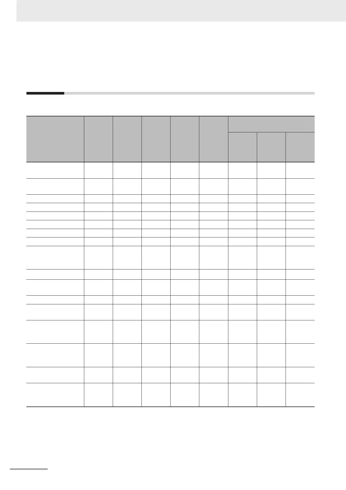 Page #506 background image
