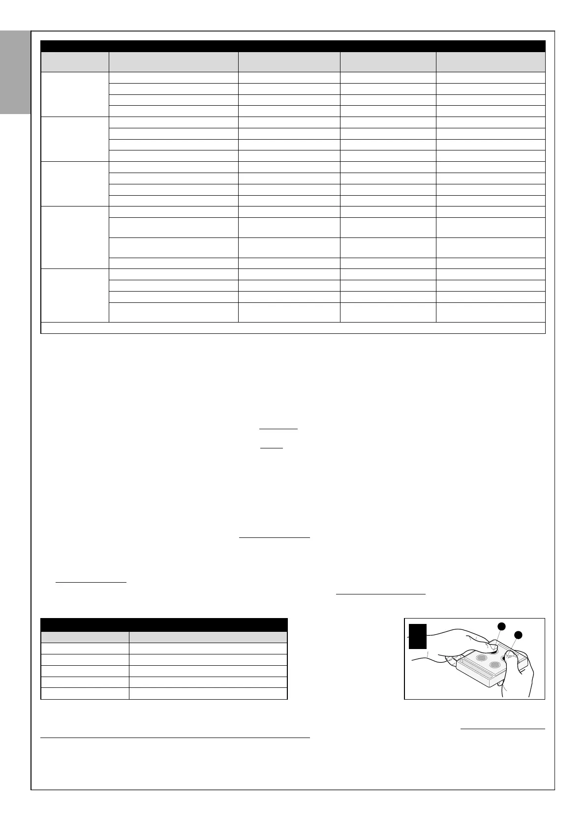 Page #22 background image