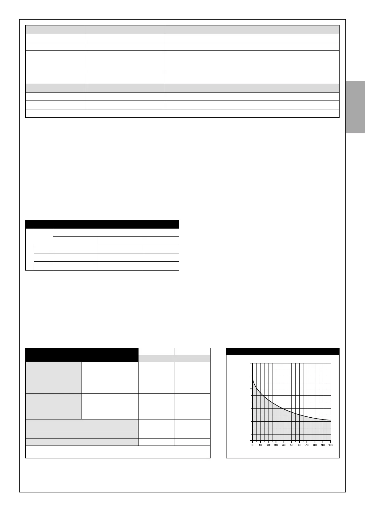 Page #47 background image