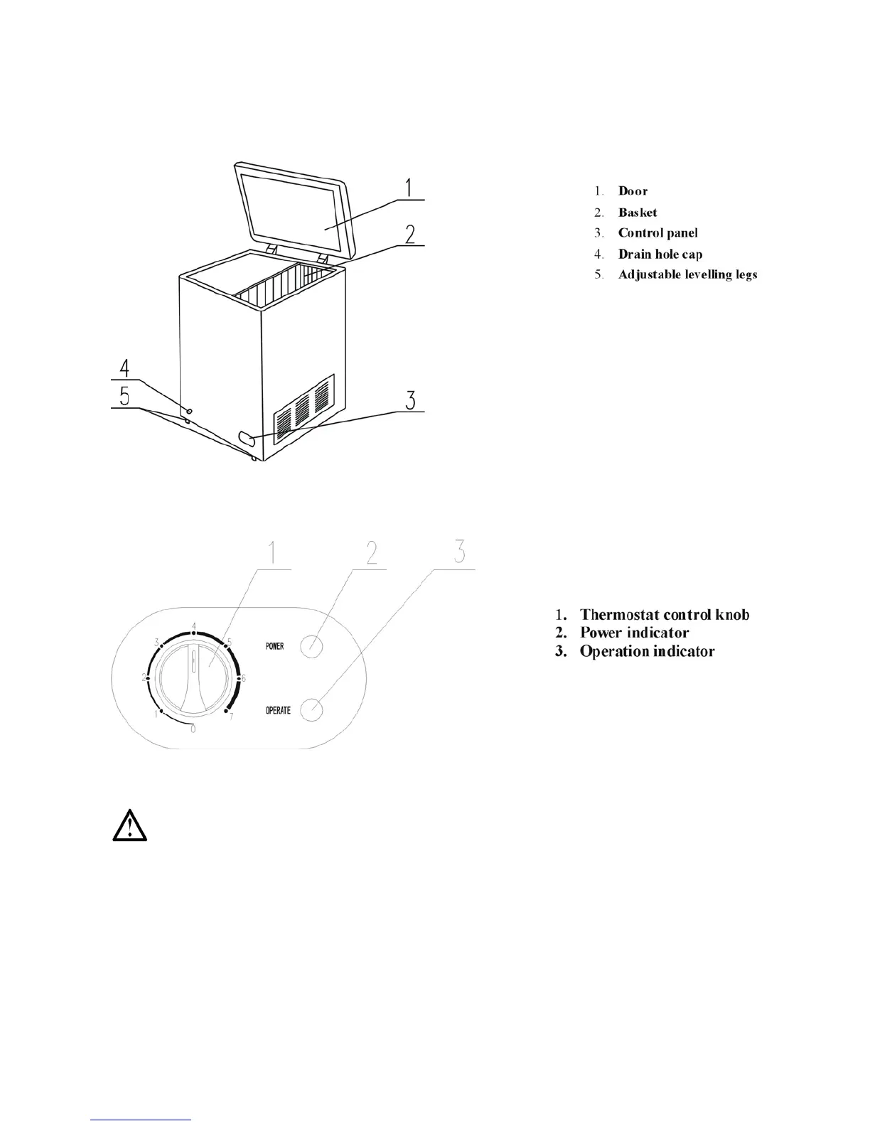 Page #4 background image