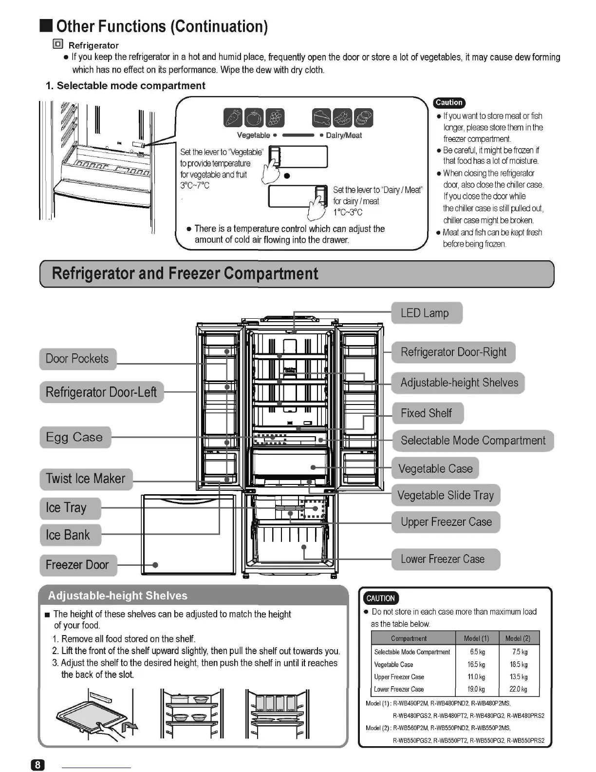 Page #8 background image