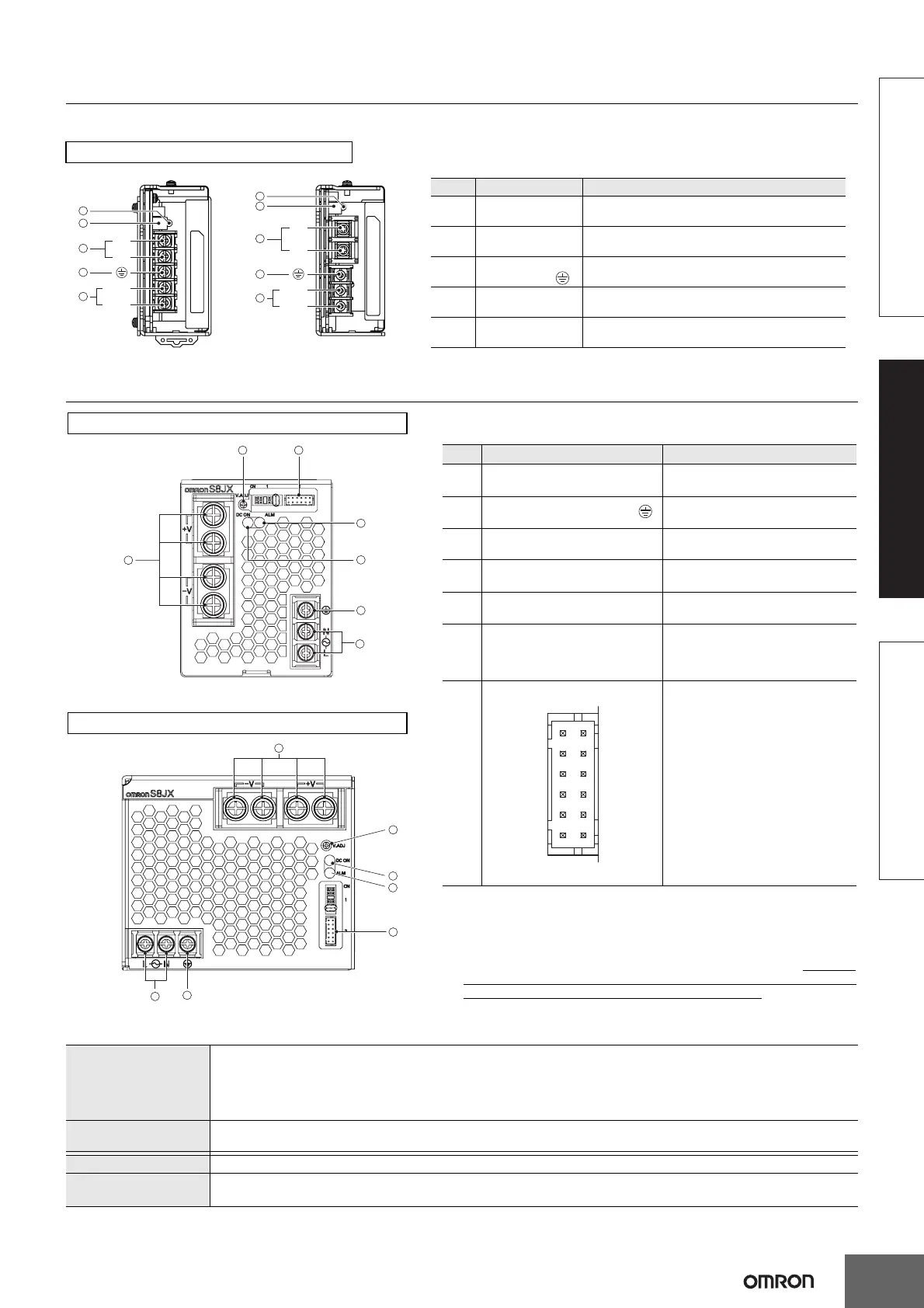 Page #43 background image