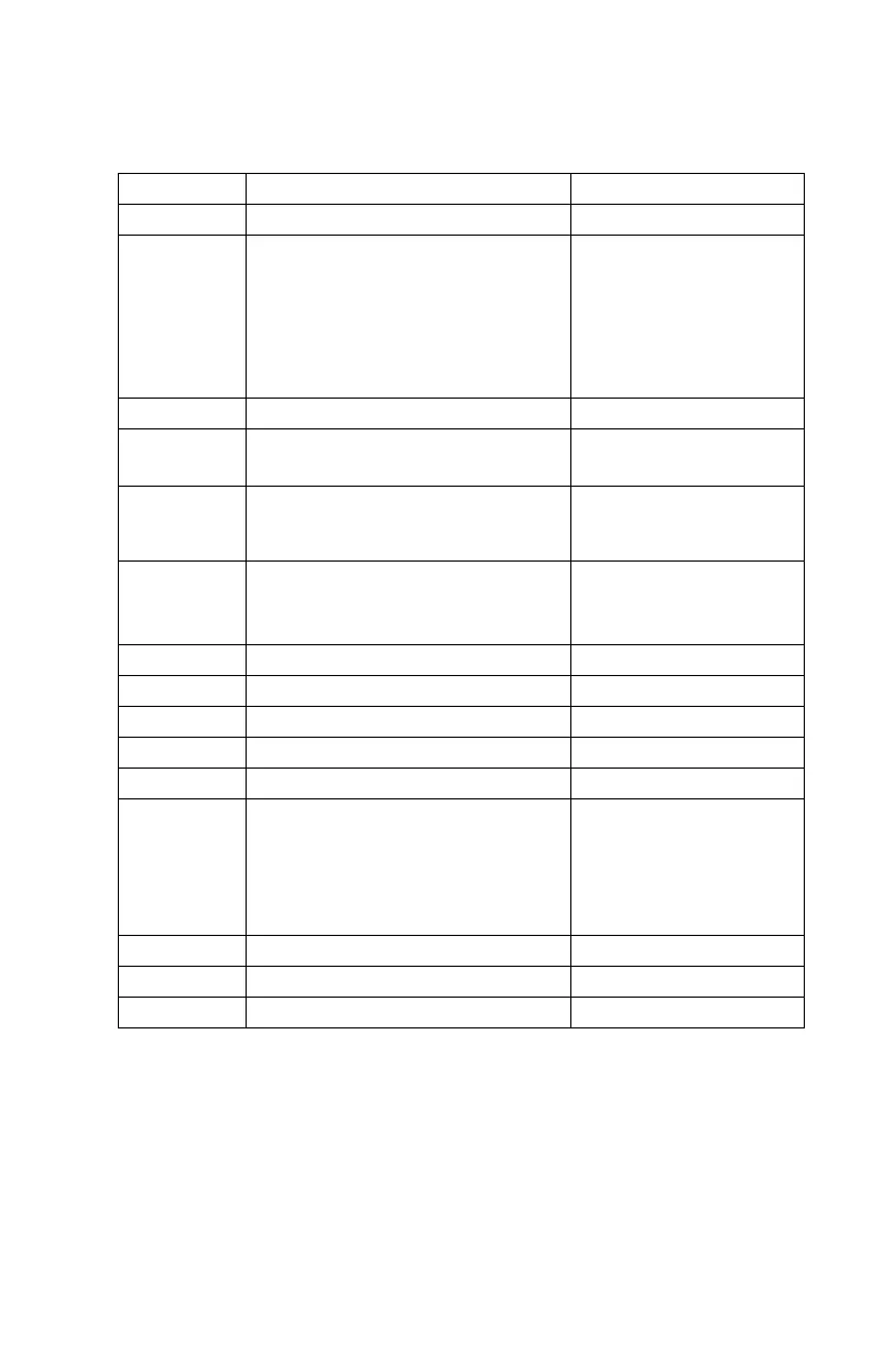 Page #166 background image