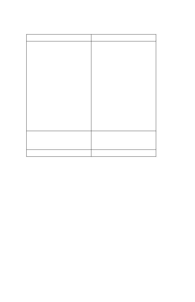 Page #168 background image