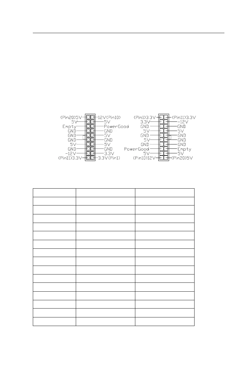 Page #170 background image