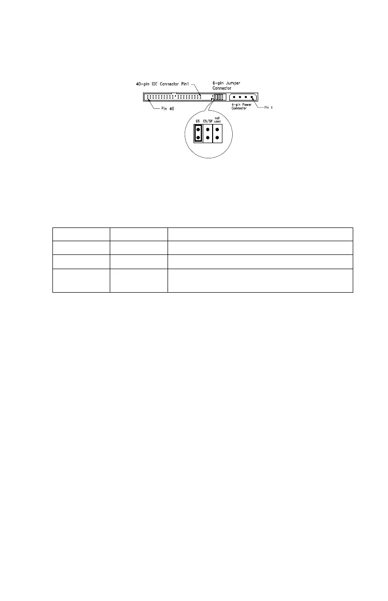 Page #174 background image