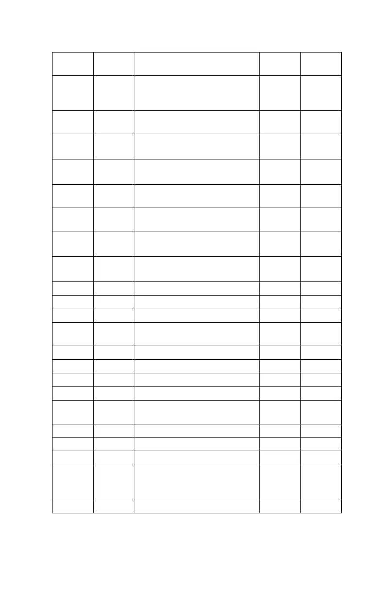 Page #196 background image