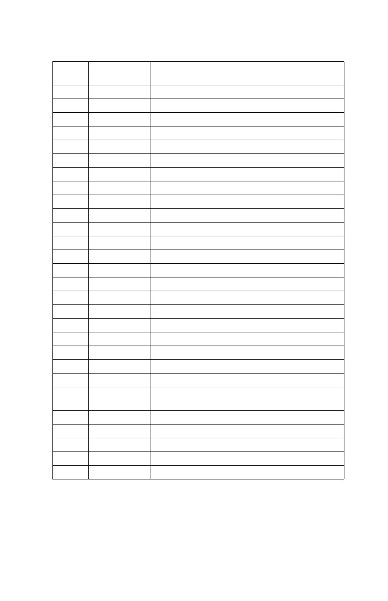 Page #202 background image