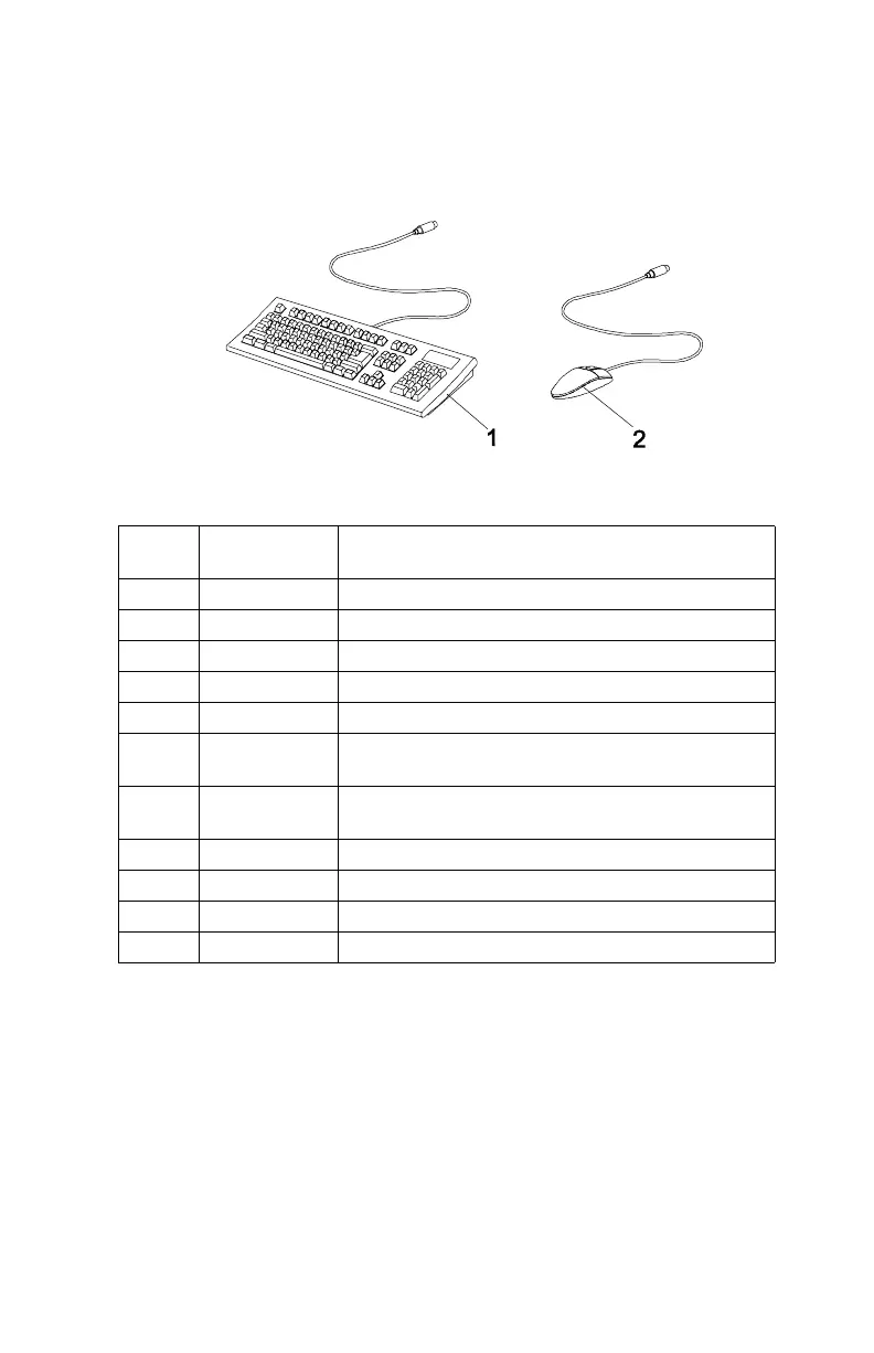 Page #208 background image