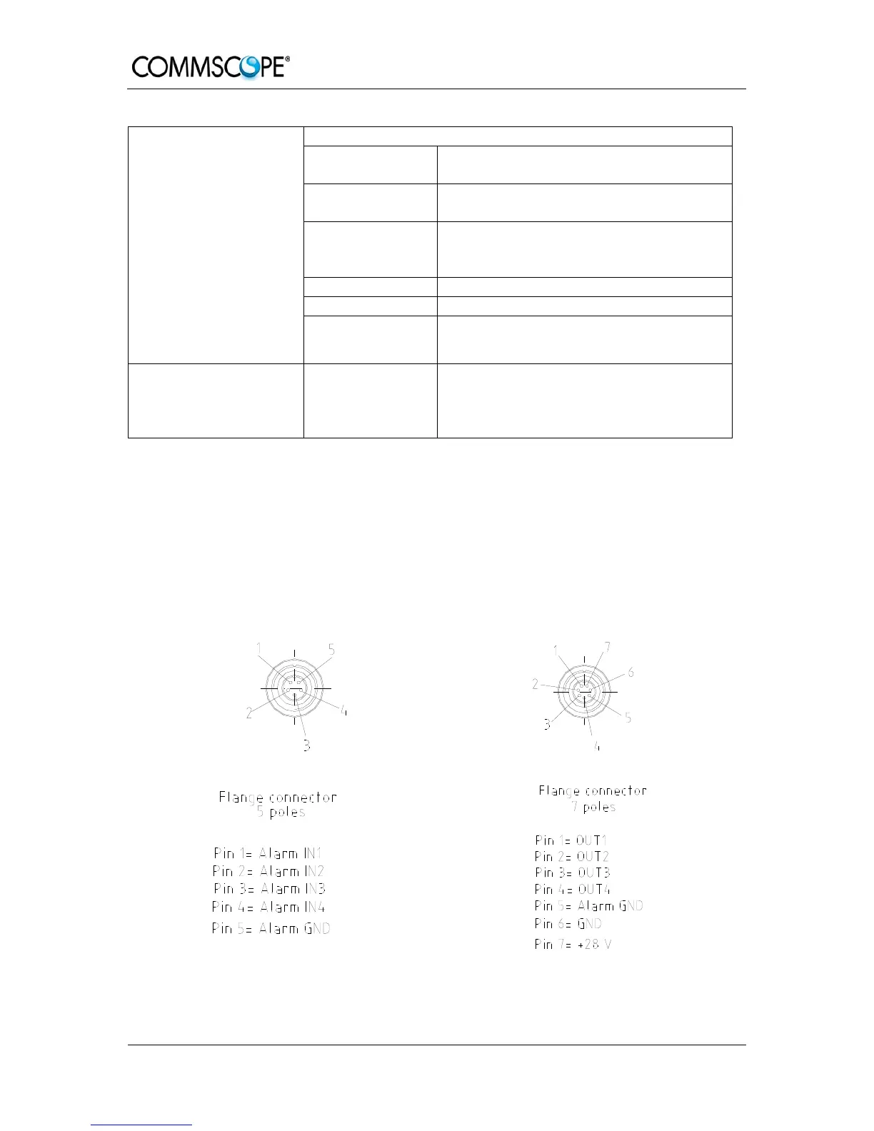 Page #36 background image