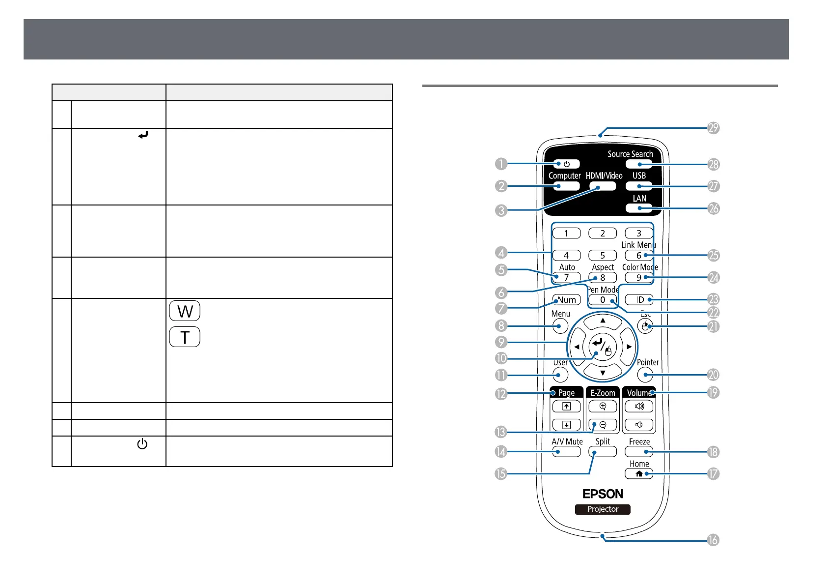 Page #18 background image