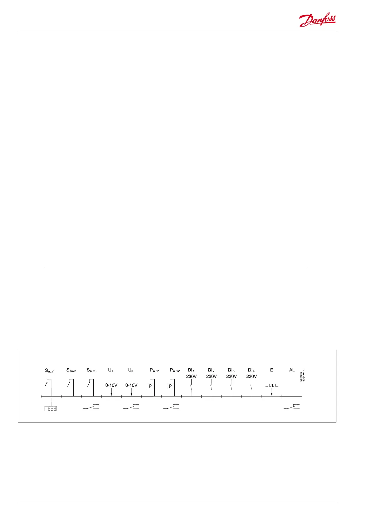Page #32 background image
