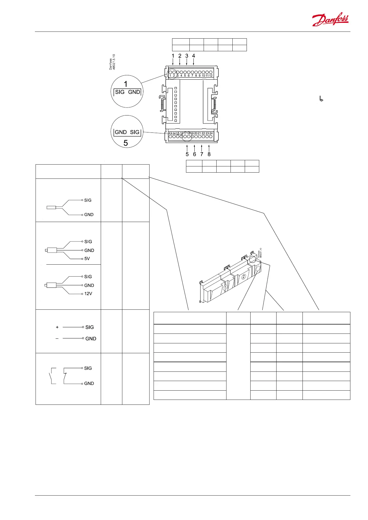Page #15 background image