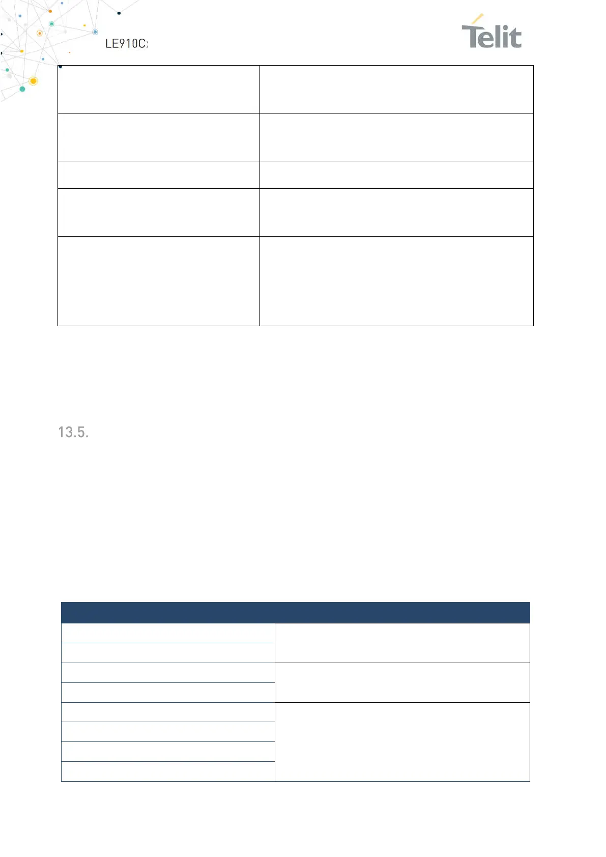 Page #130 background image
