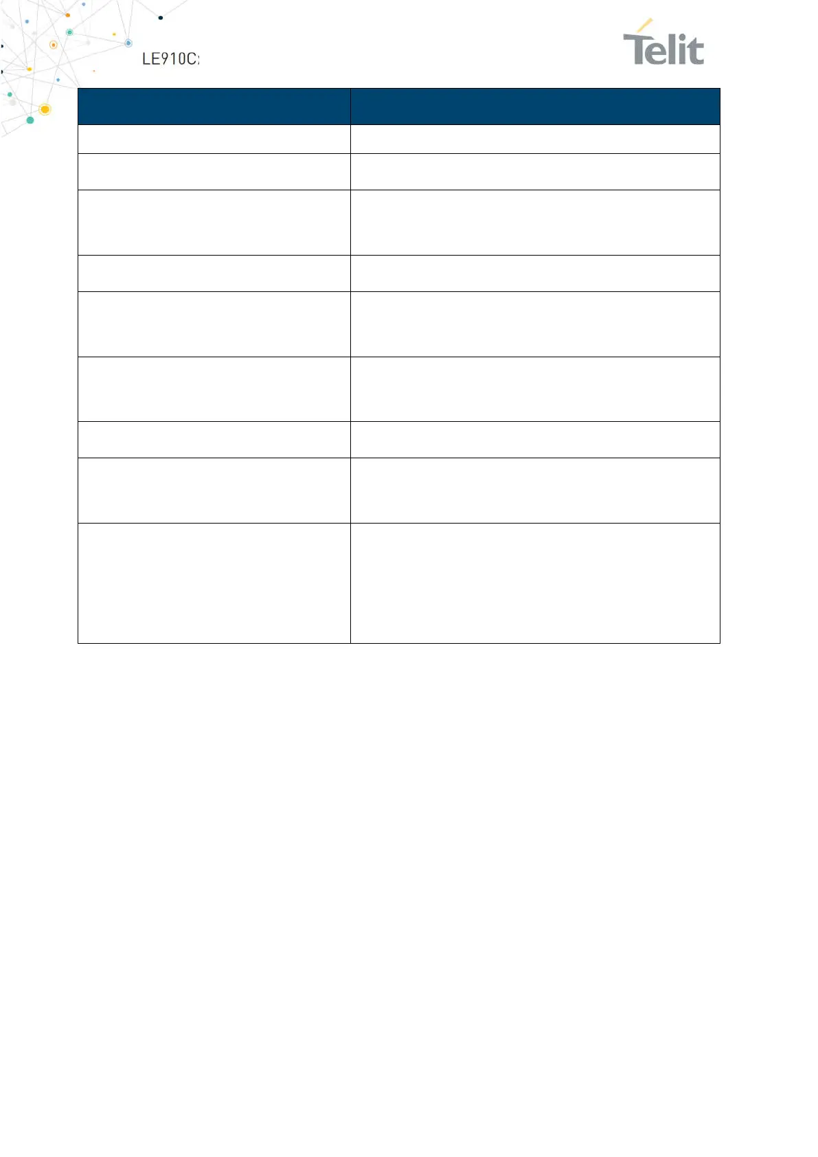 Page #134 background image
