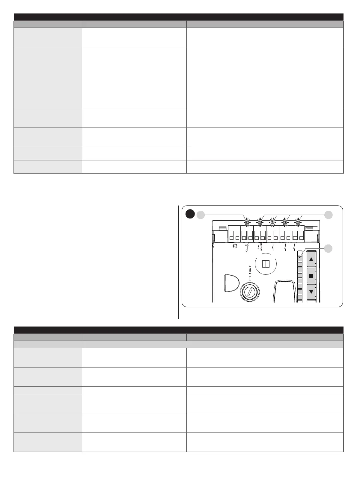 Page #25 background image