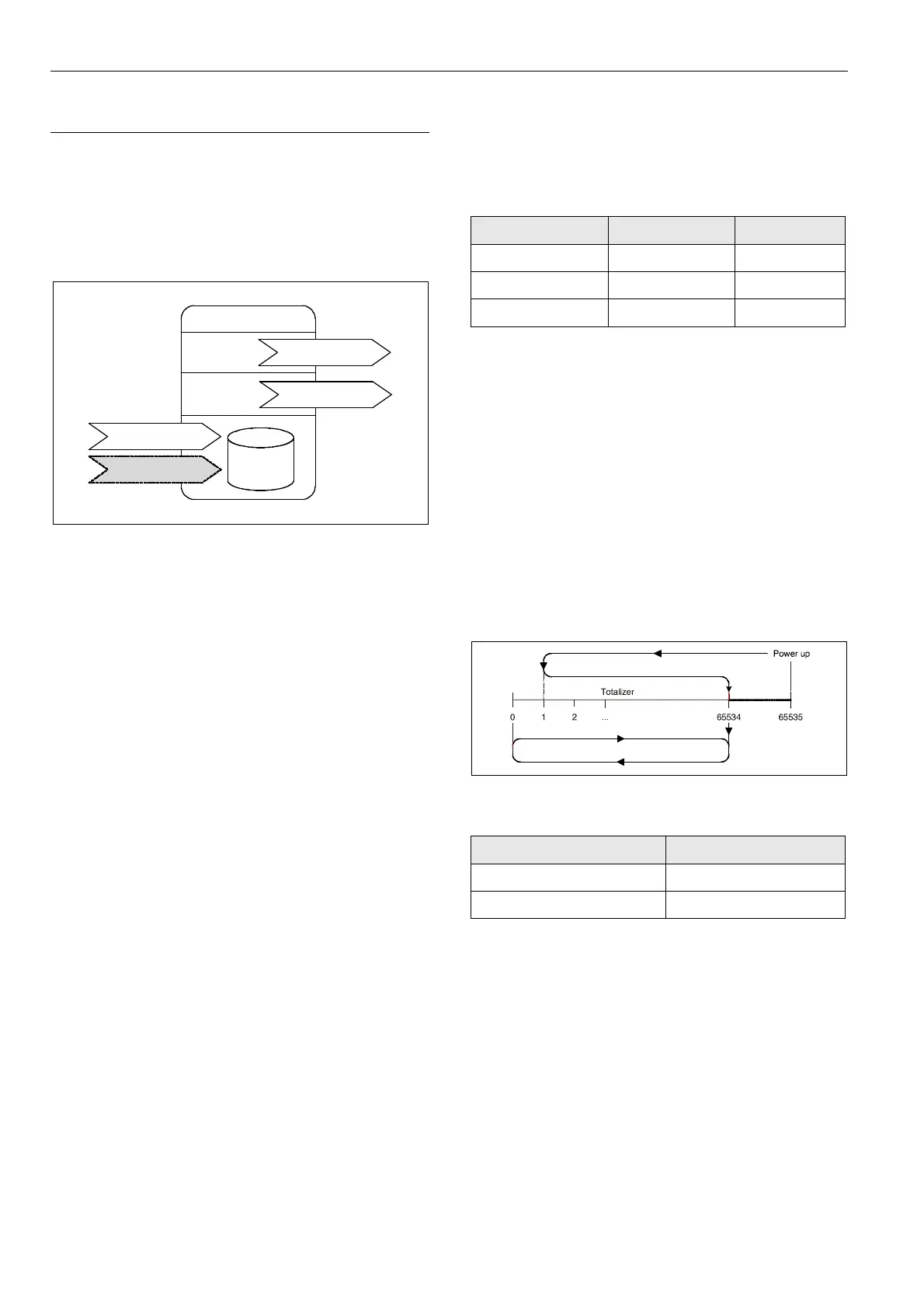 Page #66 background image