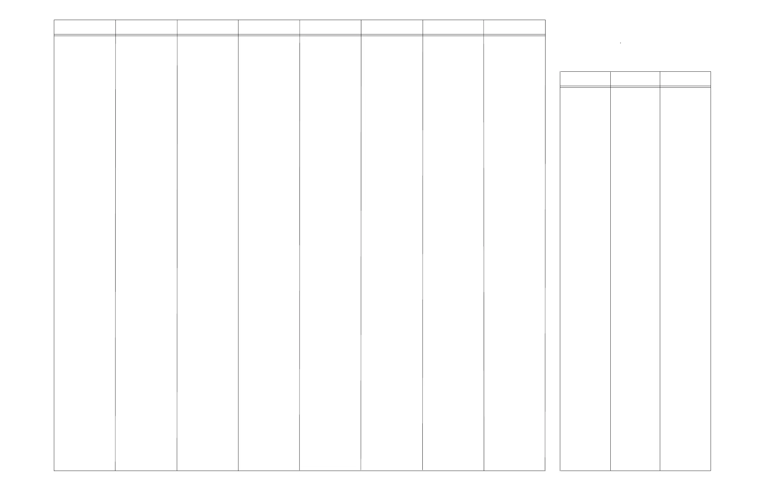 Page #196 background image
