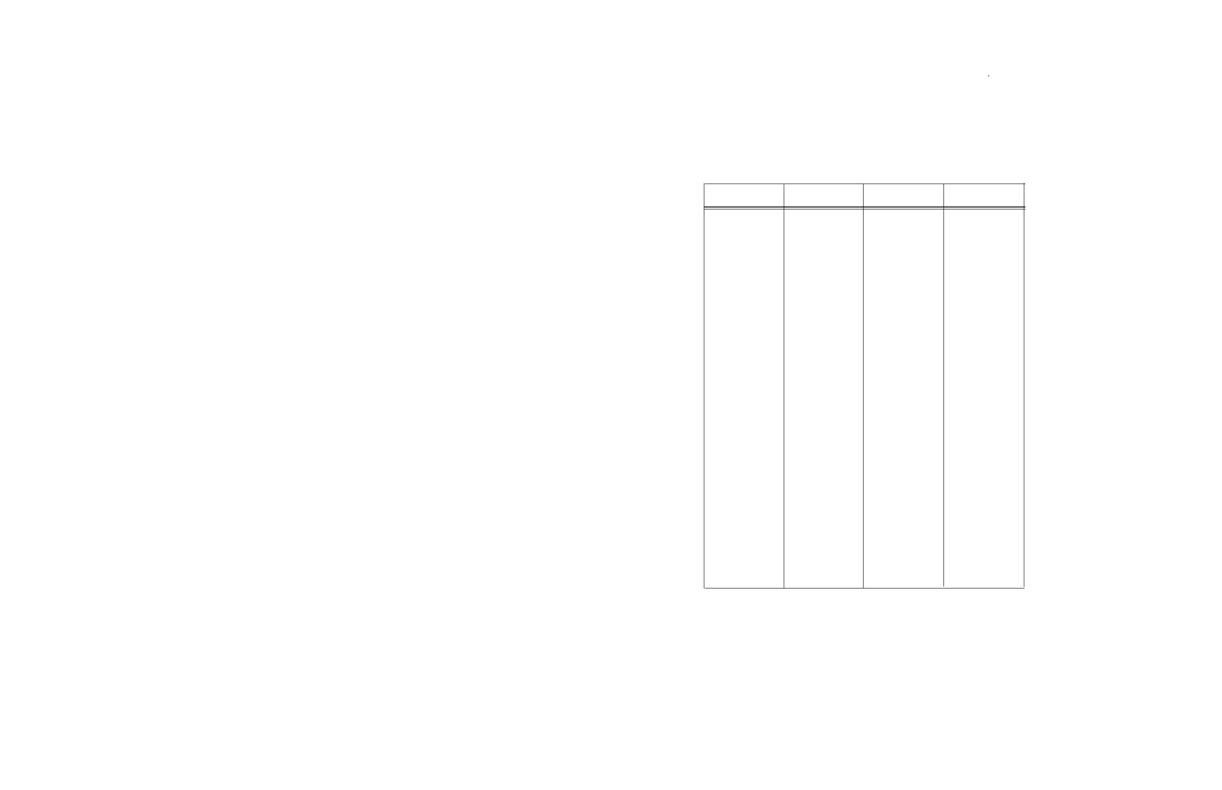 Page #198 background image