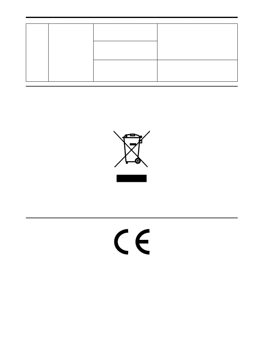 Page #259 background image