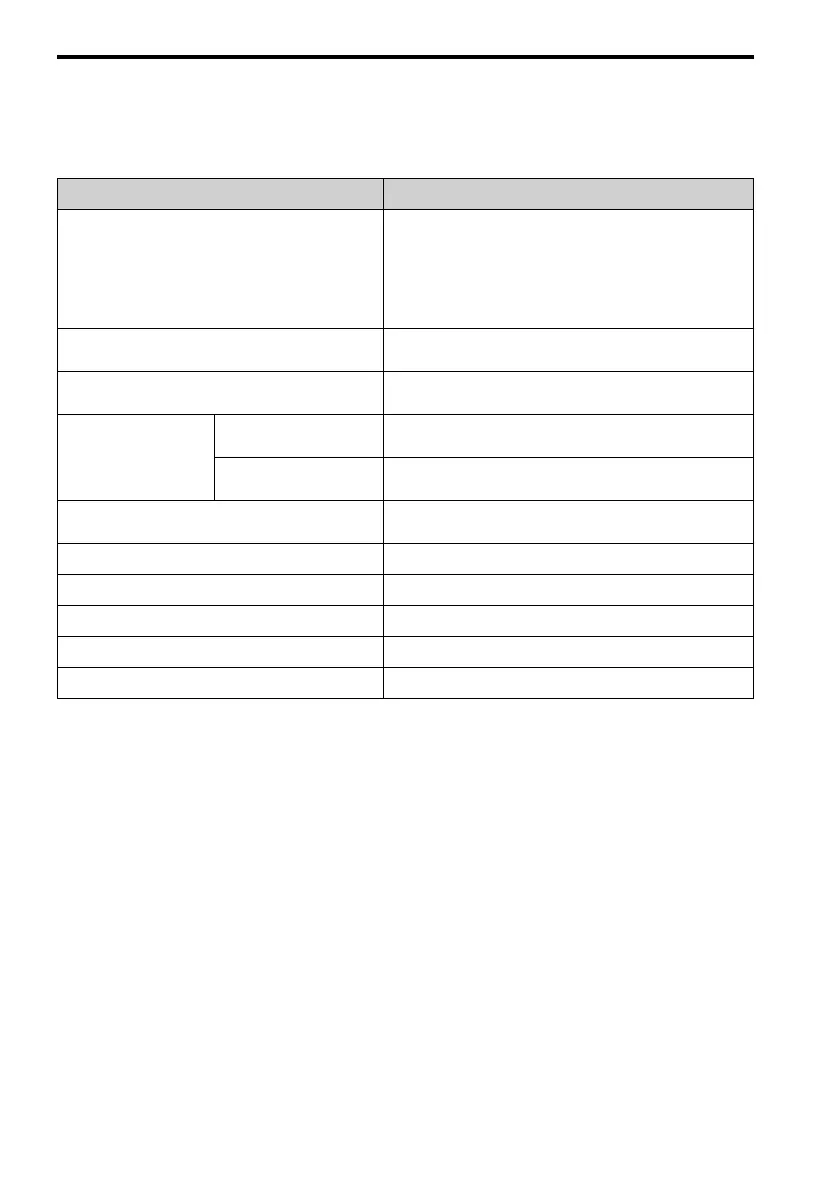 Page #264 background image