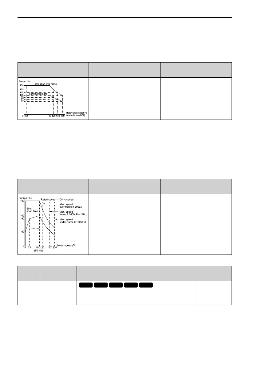 Page #276 background image