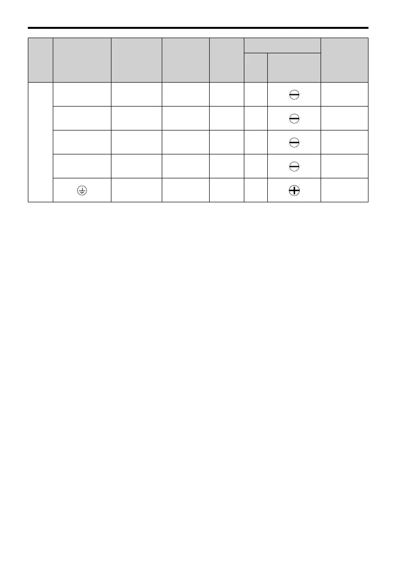 Page #302 background image