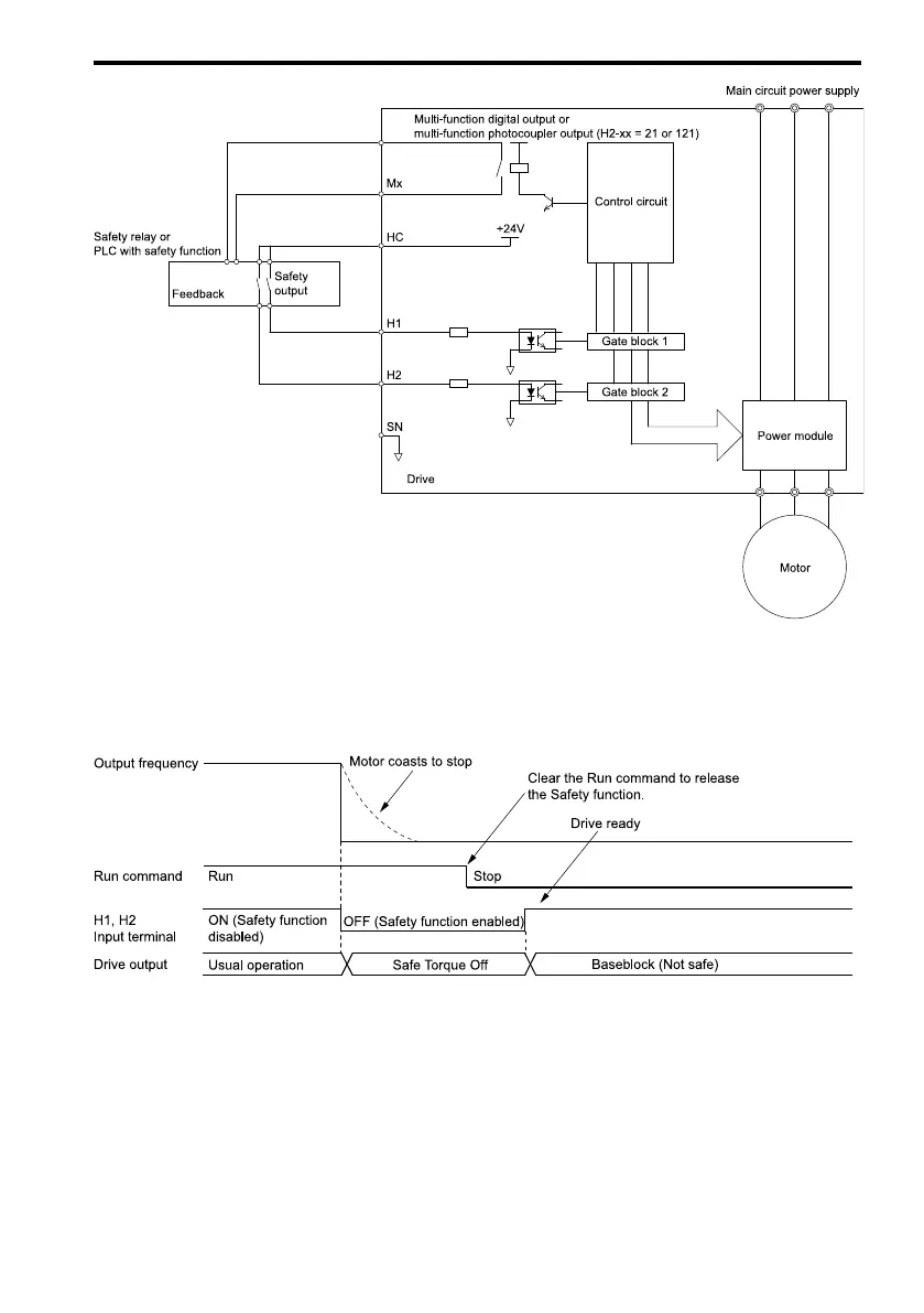 Page #35 background image