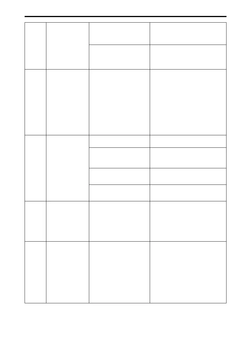 Page #85 background image