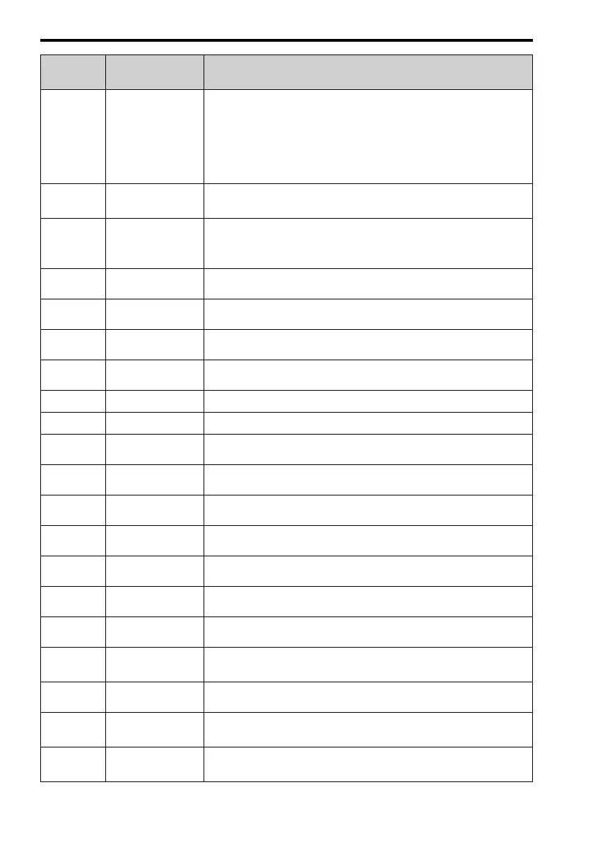 Page #110 background image