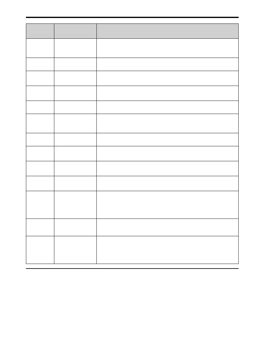 Page #111 background image