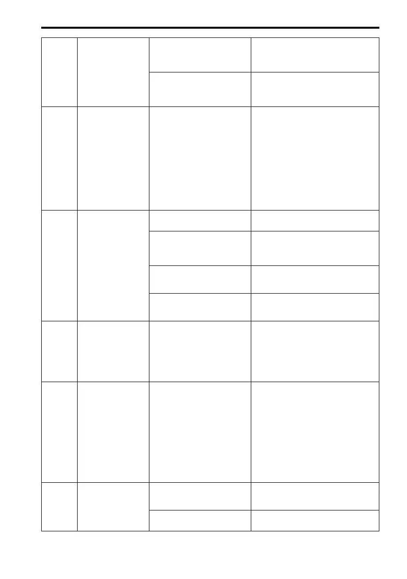 Page #113 background image