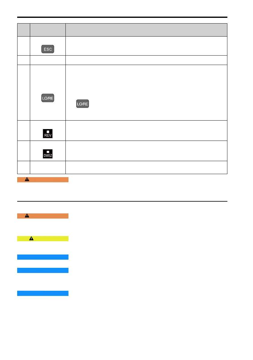 Page #130 background image