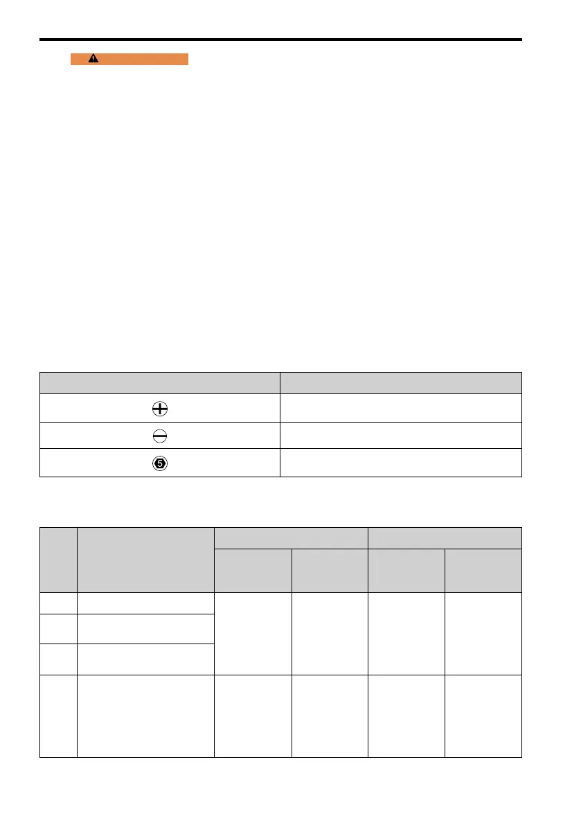 Page #134 background image