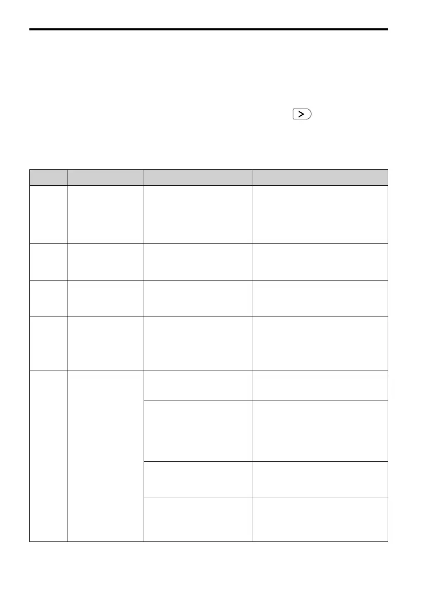 Page #140 background image