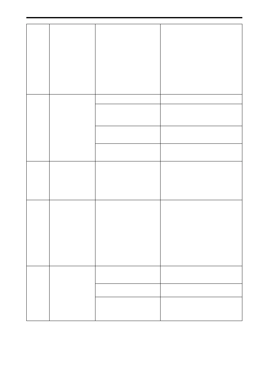 Page #141 background image