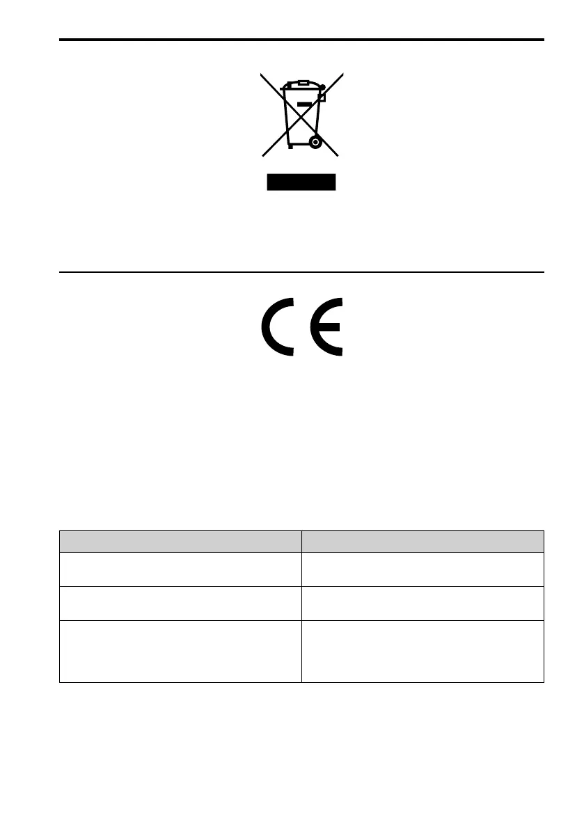 Page #143 background image