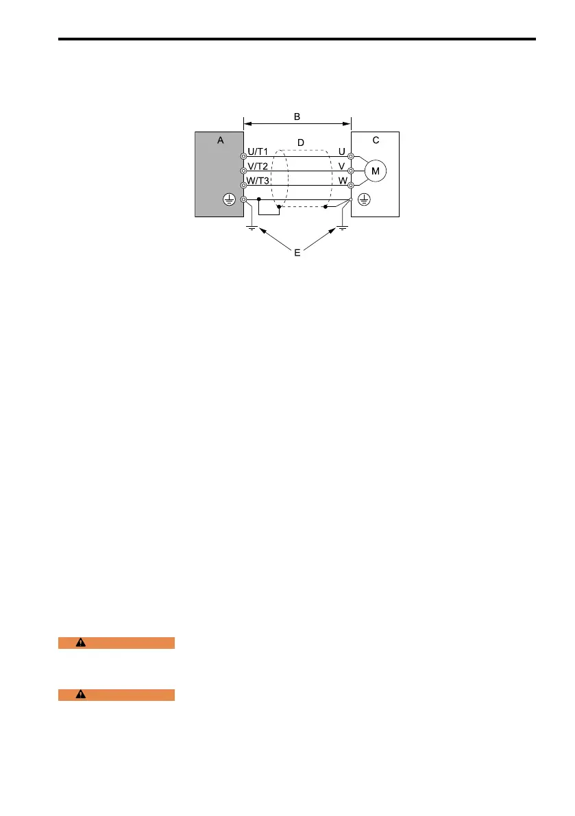 Page #145 background image