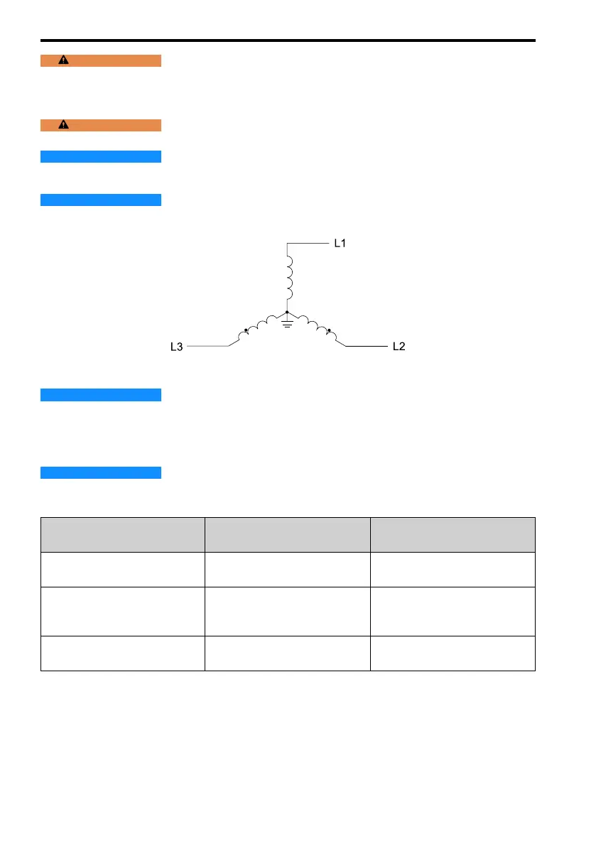Page #146 background image