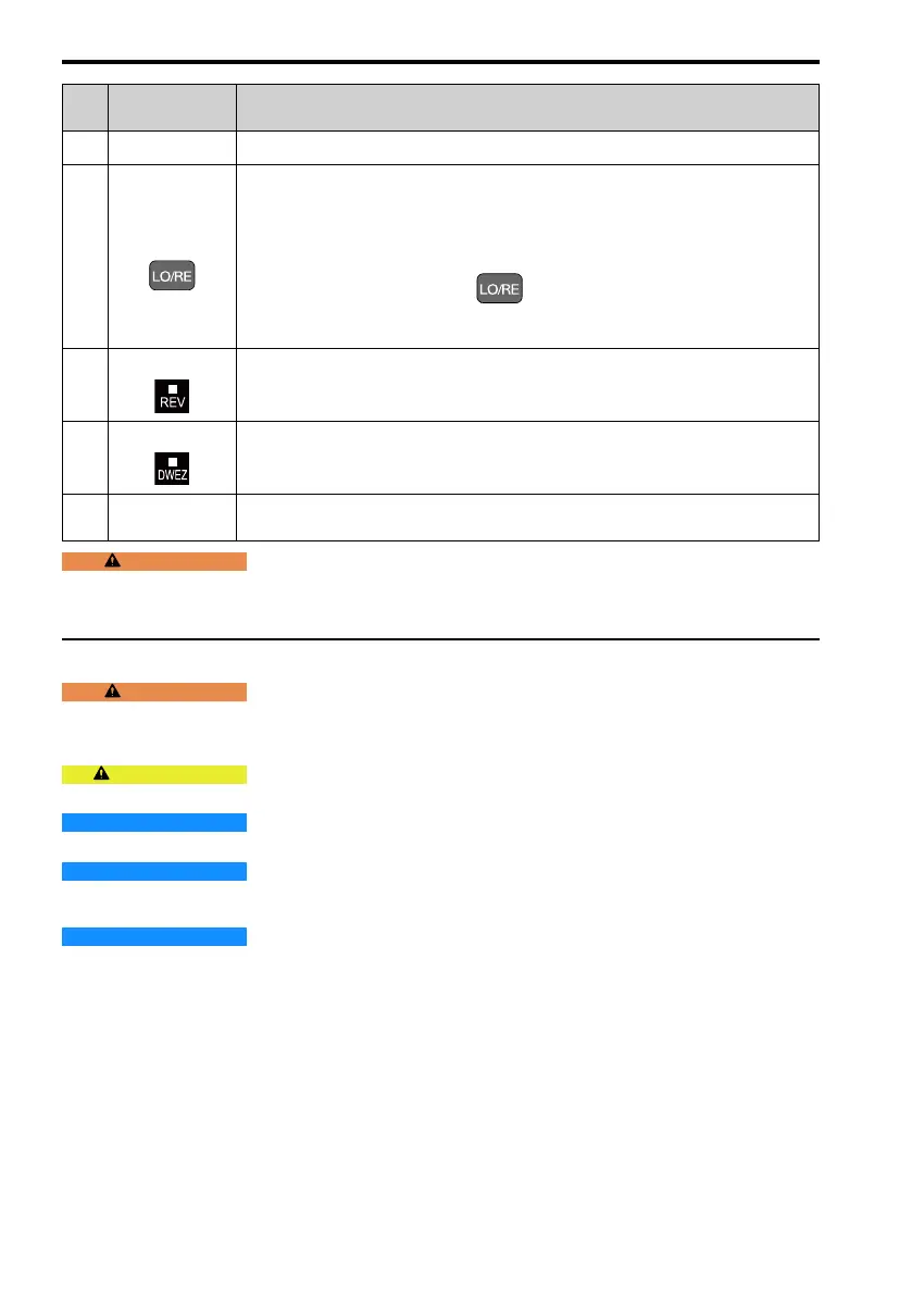 Page #158 background image