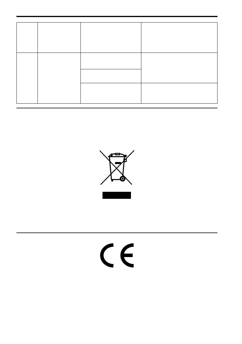 Page #170 background image