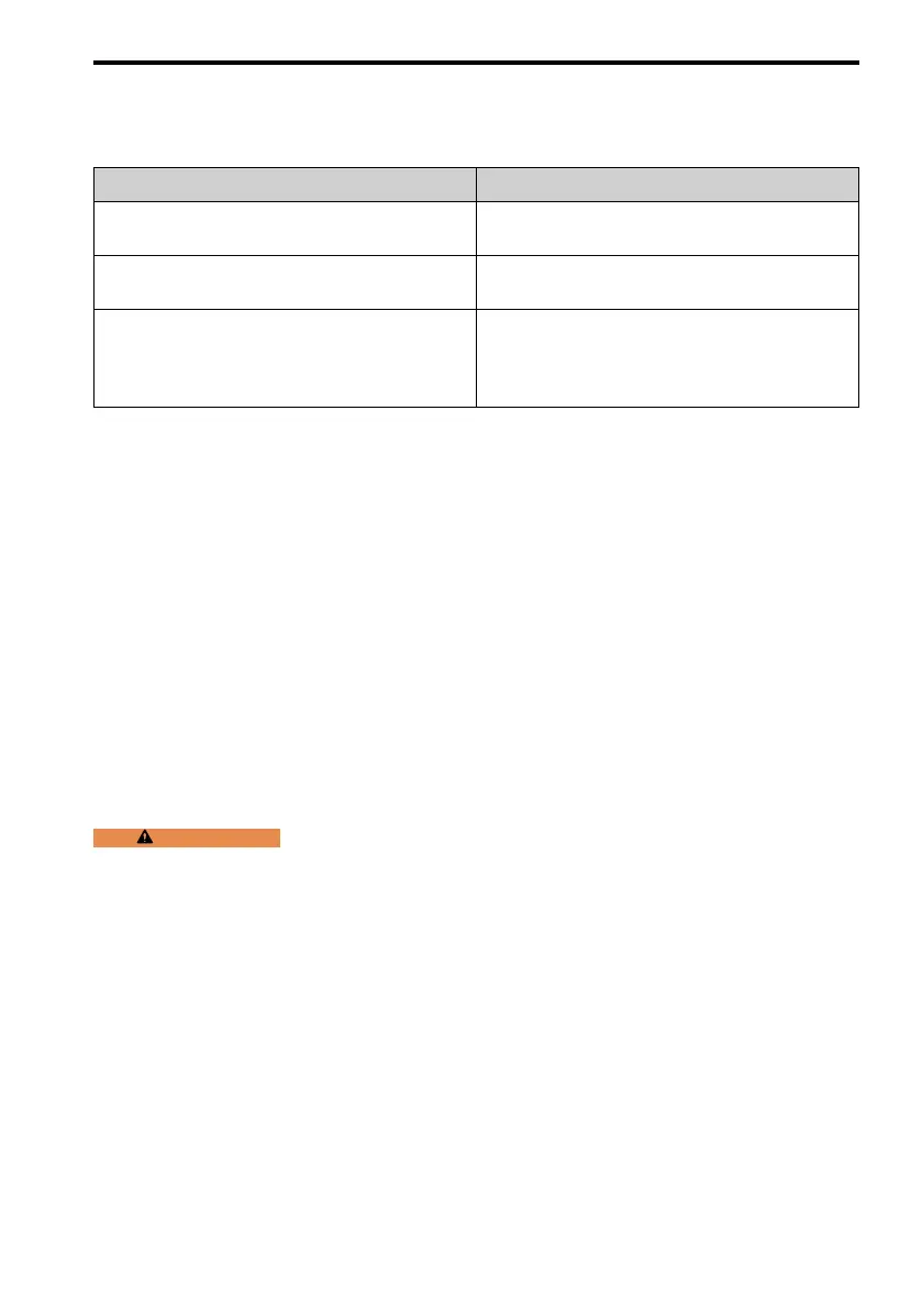 Page #171 background image