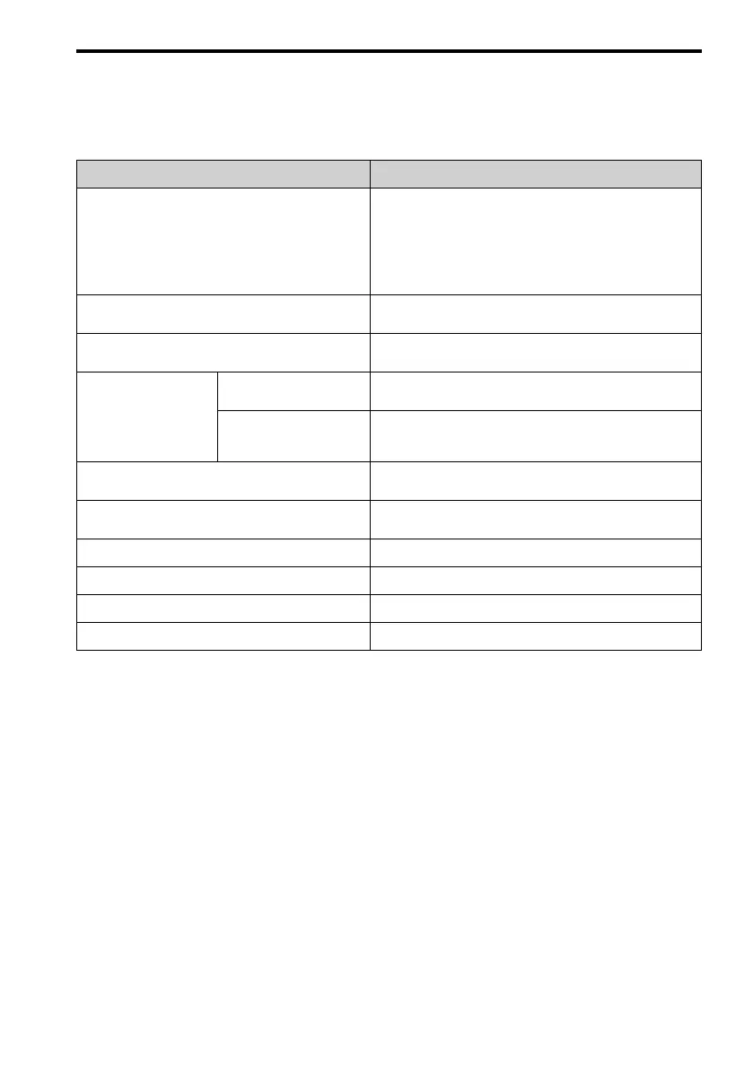 Page #175 background image