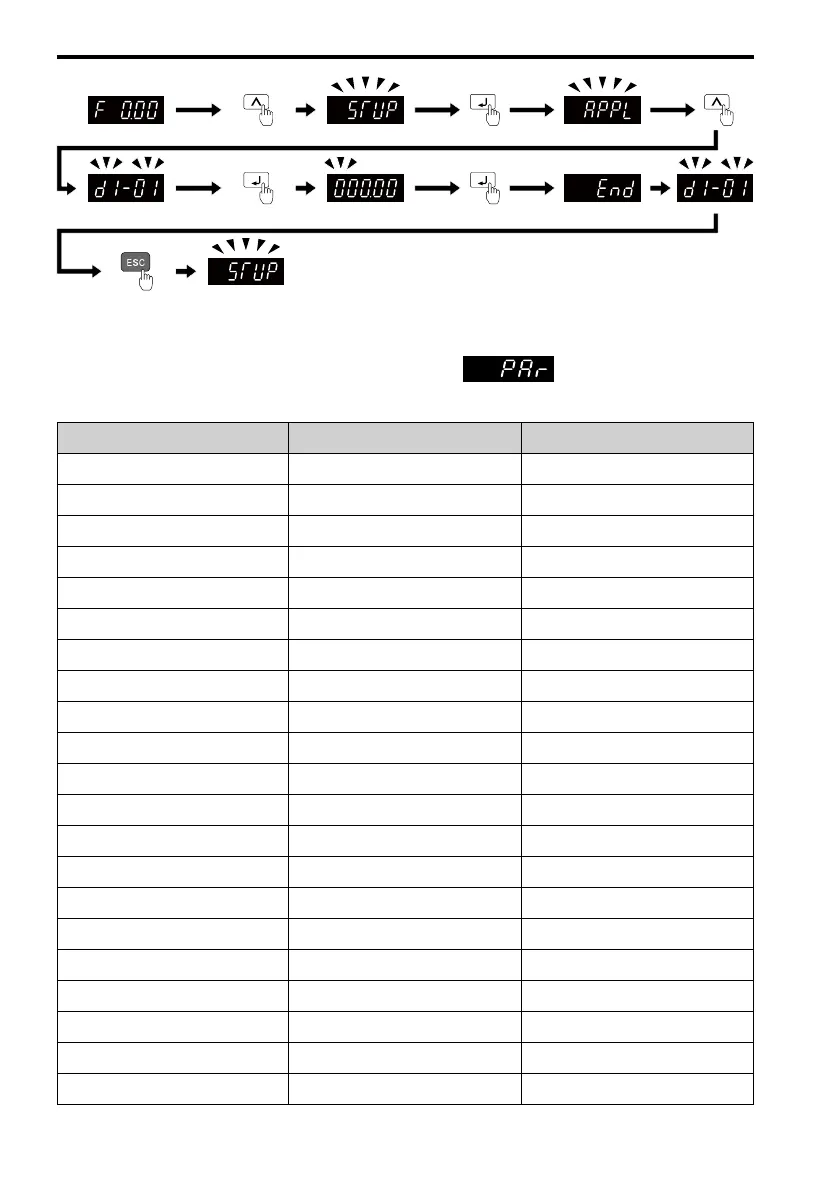 Page #192 background image