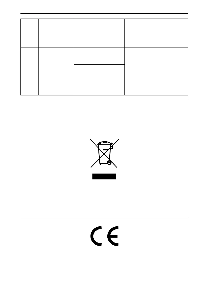 Page #199 background image